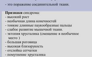 Синдром марфана передается по наследству
