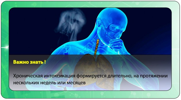 Хроническая интоксикация никотином