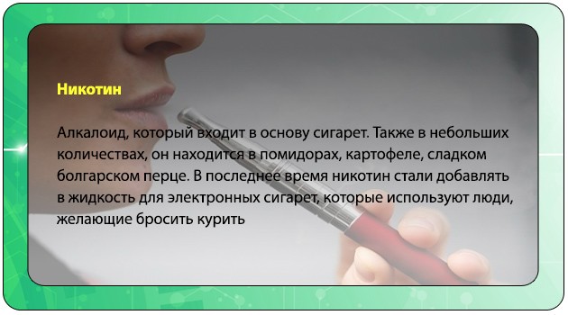 Никотин в электронных сигаретах