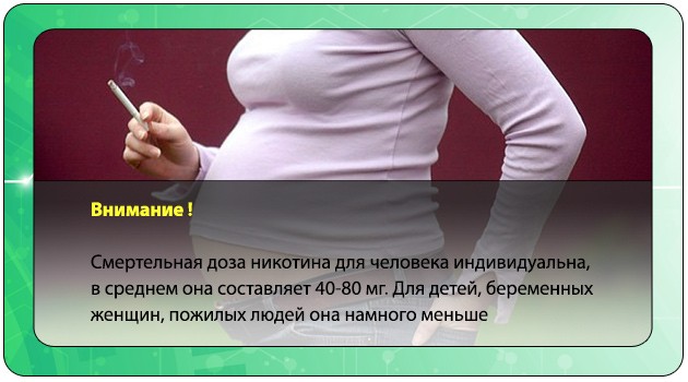 Смертельная доза никотина