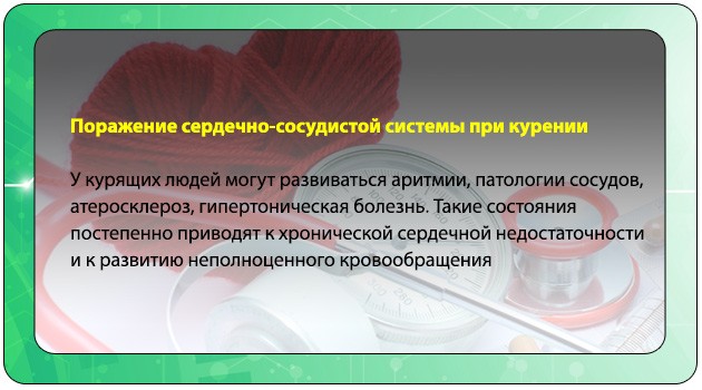 Осложнения при интоксикации никотином