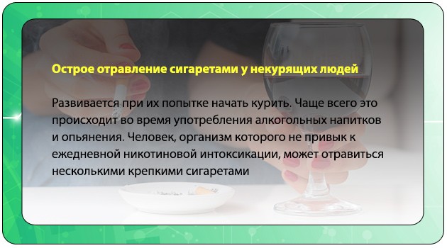 Острая интоксикация сигаретами