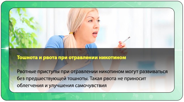 Рвота при курении
