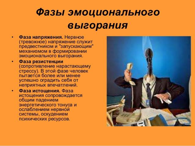 Фазы эмоционального выгорания Фазы эмоционального выгорания