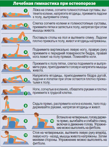 Упражнения